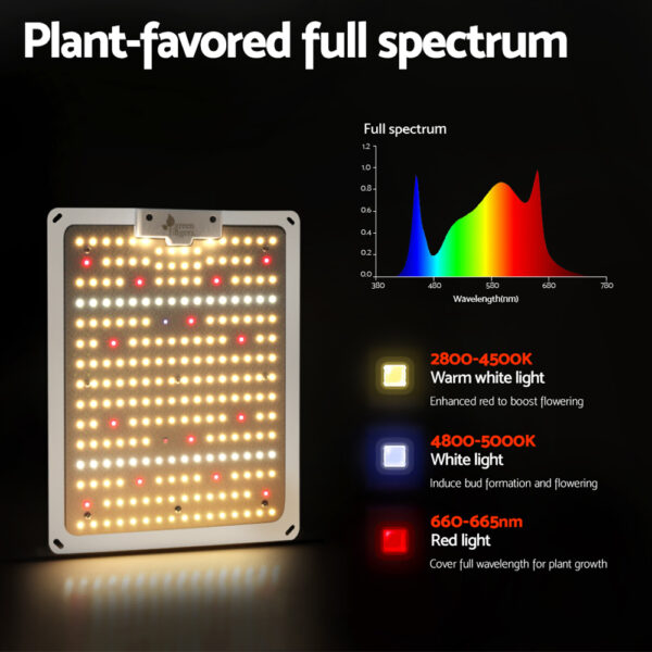 Greenfingers 1000W LED Grow Light Full Spectrum Indoor Veg Flower All Stage