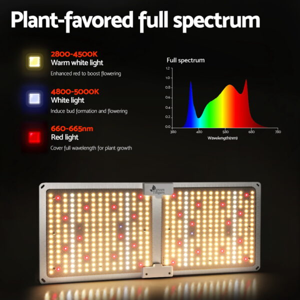 Greenfingers 2200W LED Grow Light Full Spectrum Indoor Veg Flower All Stage